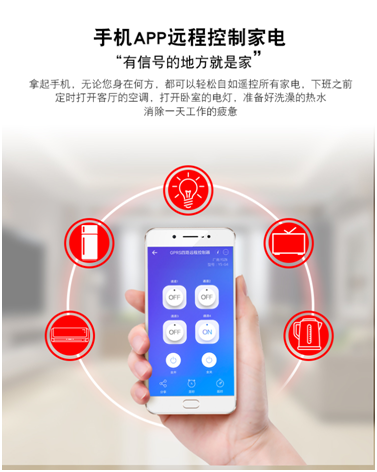 GSM手機(jī)遙控開(kāi)關(guān) GSM手機(jī)遙控開(kāi)關(guān)